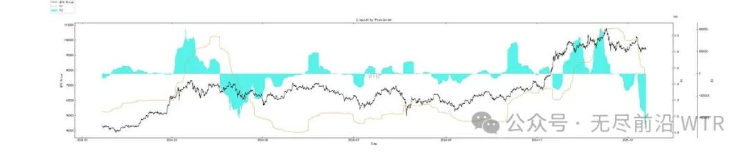 流动管理的理解_流动性管理策略_探索USDT在流动性管理中的未来前景