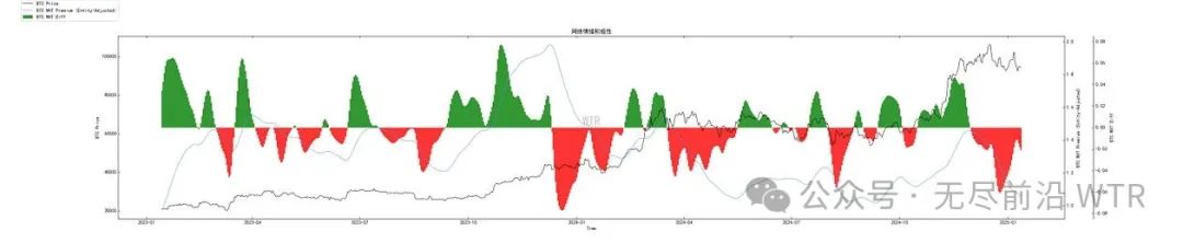 流动管理的理解_流动性管理策略_探索USDT在流动性管理中的未来前景