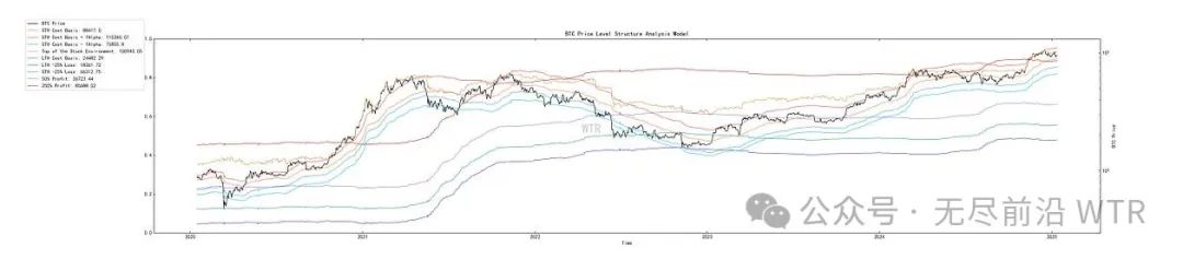 探索USDT在流动性管理中的未来前景_流动性管理策略_流动管理的理解