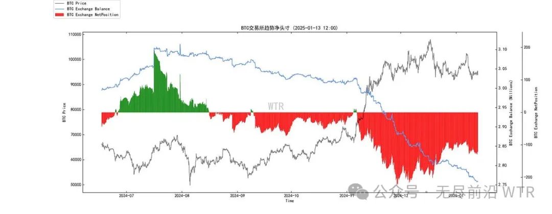 流动管理的理解_探索USDT在流动性管理中的未来前景_流动性管理策略
