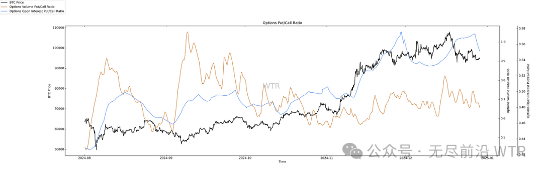 探索USDT在流动性管理中的未来前景_流动管理的理解_流动性未来应如何回笼