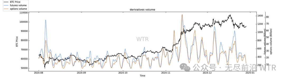 流动性未来应如何回笼_流动管理的理解_探索USDT在流动性管理中的未来前景