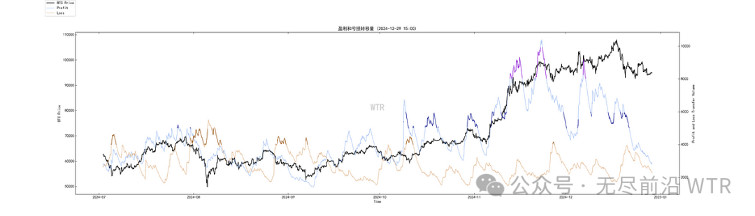 流动管理的理解_探索USDT在流动性管理中的未来前景_流动性未来应如何回笼