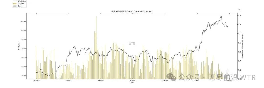 流动管理的理解_流动性未来应如何回笼_探索USDT在流动性管理中的未来前景