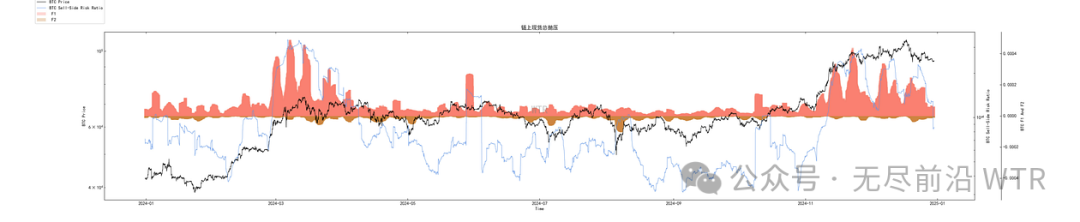 流动管理的理解_流动性未来应如何回笼_探索USDT在流动性管理中的未来前景