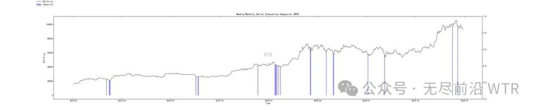 探索USDT在流动性管理中的未来前景_流动管理的理解_流动性未来应如何回笼