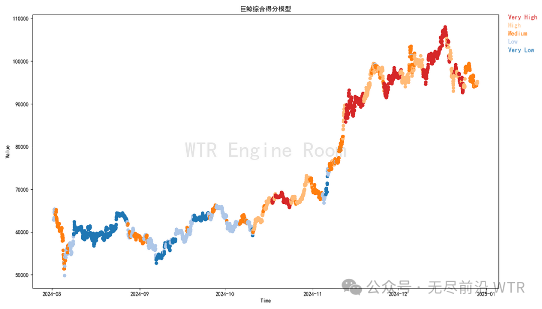 探索USDT在流动性管理中的未来前景_流动管理的理解_流动性未来应如何回笼