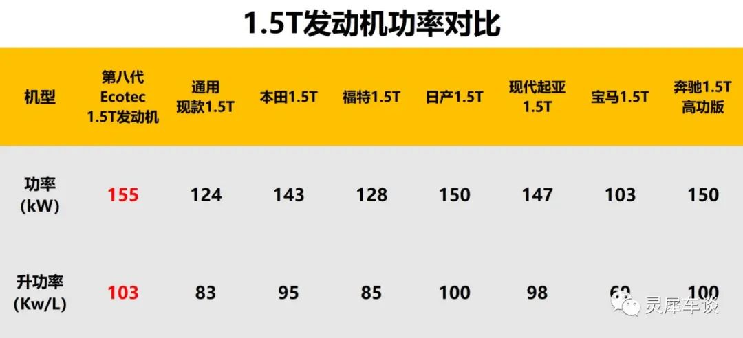 探测奔驰汽车的燃油经济性与环保标准_奔驰燃油宝真的有用吗_奔驰燃油宝是什么牌子