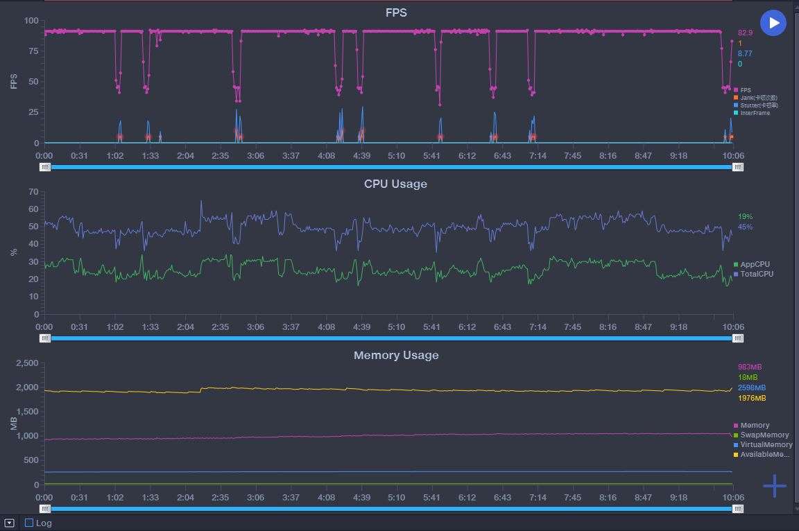 小米平衡app下载_性能与价格的完美平衡:小米手机的成功之道_小米性能和均衡