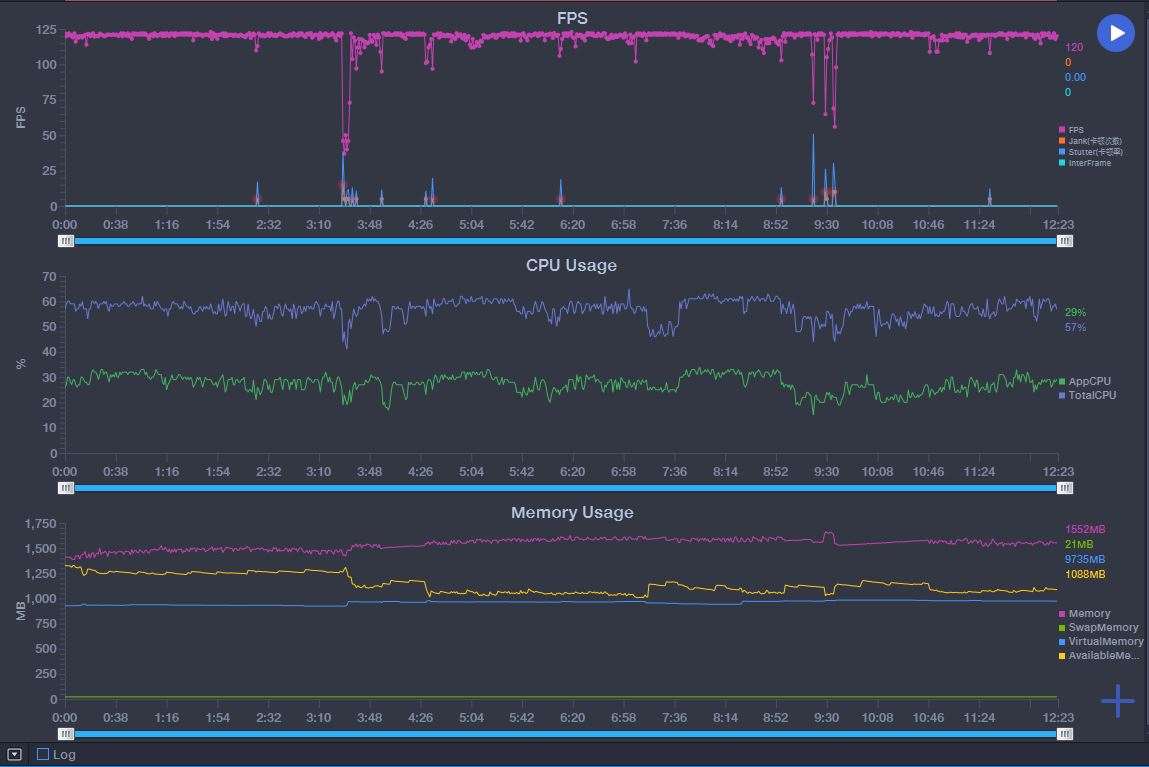 性能与价格的完美平衡:小米手机的成功之道_小米性能和均衡_小米平衡app下载
