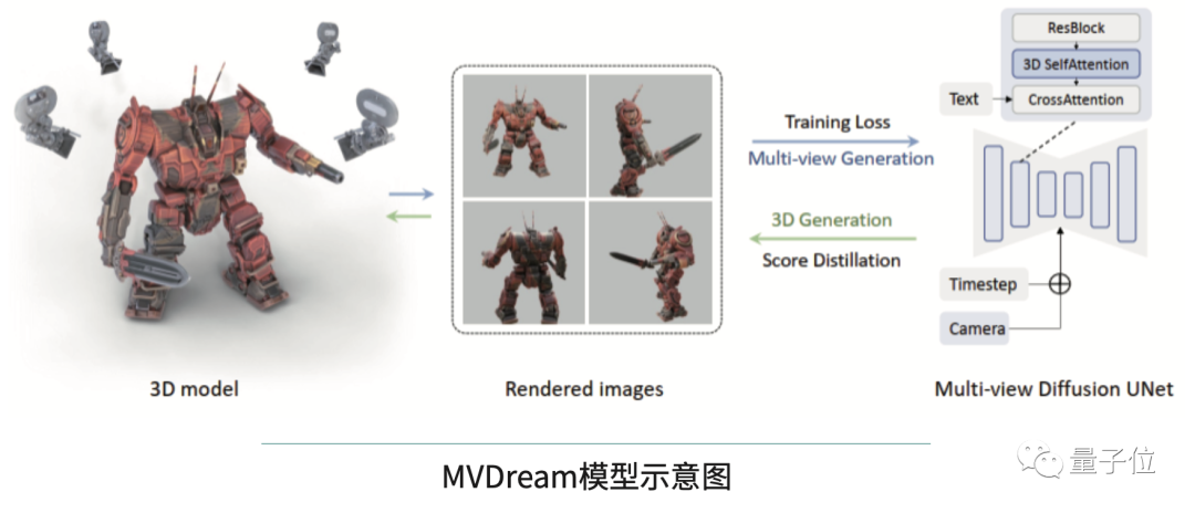 前沿设计:小米14与未来科技的结合_小米前景分析与启示_小米科技走下