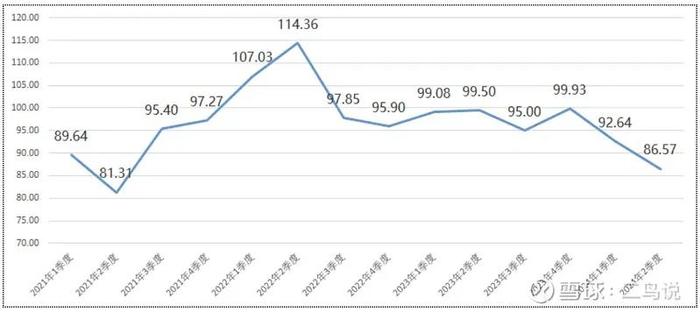 关于流动性对投资需求的影响_USDT如何影响投资者的流动性选择？_流动性对投资的影响