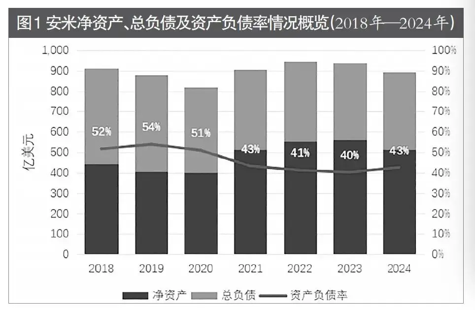 通过Binance交易所APP实现多元化投资 | 降低风险与提升回报_投资多元化可以消除市场风险_多元化投资降低系统风险