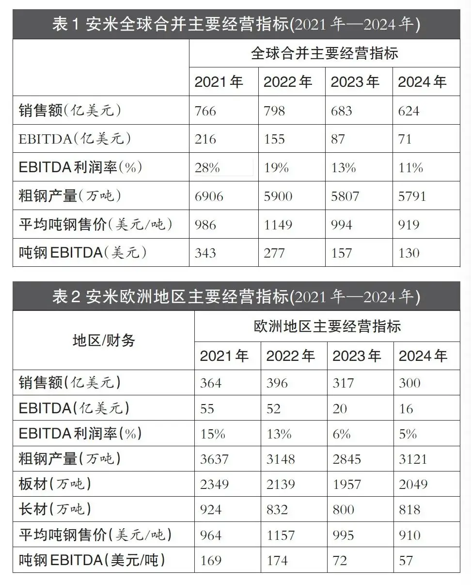 投资多元化可以消除市场风险_多元化投资降低系统风险_通过Binance交易所APP实现多元化投资 | 降低风险与提升回报