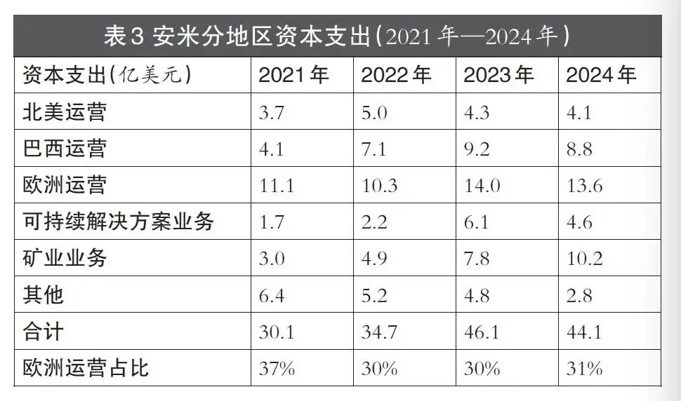 通过Binance交易所APP实现多元化投资 | 降低风险与提升回报_投资多元化可以消除市场风险_多元化投资降低系统风险