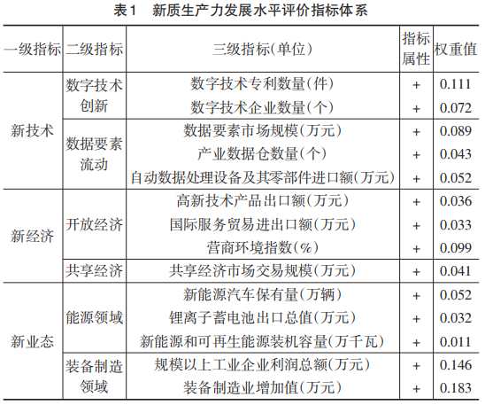 数字货币对商业模式创新的支持：如何助力企业构建新型价值链_新型数字货币方式_数字货币如何衔接传统业务
