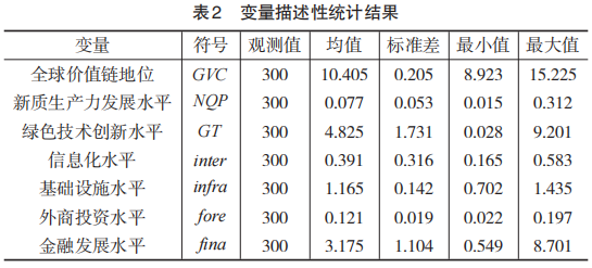 新型数字货币方式_数字货币对商业模式创新的支持：如何助力企业构建新型价值链_数字货币如何衔接传统业务