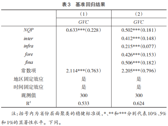 新型数字货币方式_数字货币如何衔接传统业务_数字货币对商业模式创新的支持：如何助力企业构建新型价值链