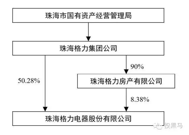何享健的领导风格与团队管理_何享健领导力分析_何享健的管理理念