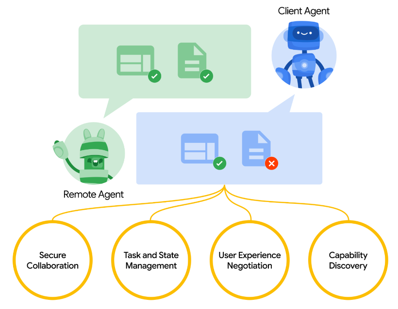 探讨USDT与全球经济发展的关系_联系实际谈谈经济全球化的认识_经济全球化的关系