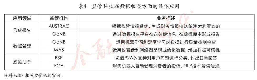 数字货币法律风险_数字货币领域的反洗钱与合规策略：如何有效降低法律风险_数字货币风险防范