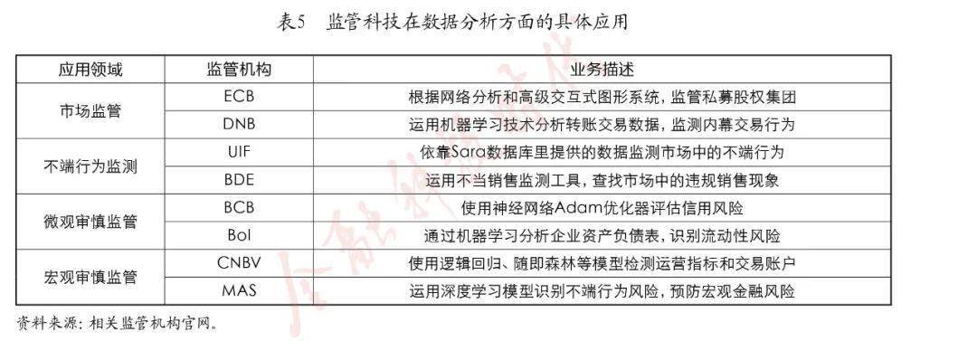 数字货币法律风险_数字货币风险防范_数字货币领域的反洗钱与合规策略：如何有效降低法律风险