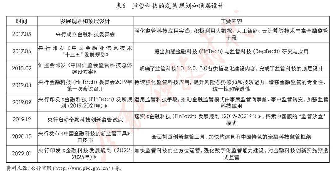 数字货币风险防范_数字货币领域的反洗钱与合规策略：如何有效降低法律风险_数字货币法律风险