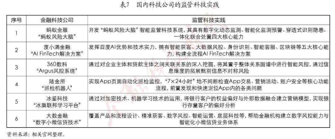 数字货币领域的反洗钱与合规策略：如何有效降低法律风险_数字货币风险防范_数字货币法律风险
