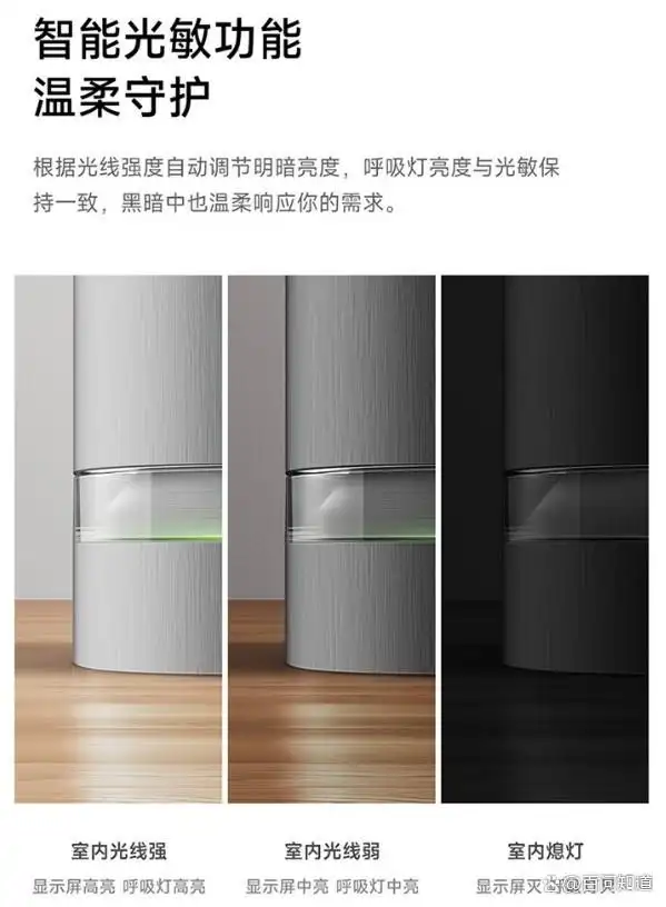 米家智能什么意思_小米智能家居玩法攻略_让家更聪明：小米全屋智能的各项功能