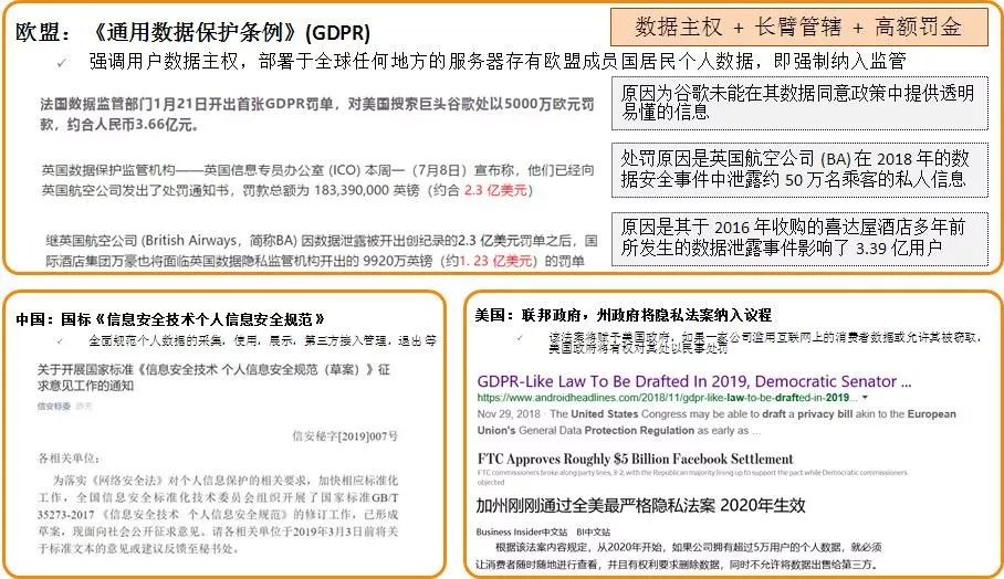 数字货币隐私性_数字货币用户如何摆脱隐私困境_数字货币个人隐私