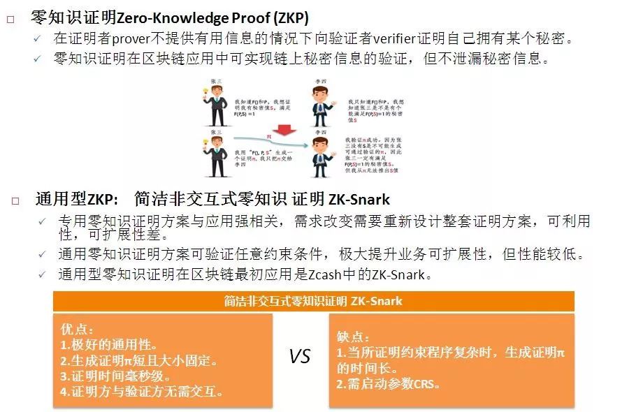 数字货币隐私性_数字货币用户如何摆脱隐私困境_数字货币个人隐私