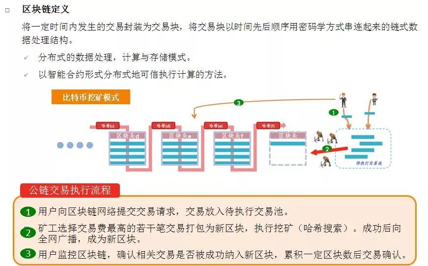 数字货币用户如何摆脱隐私困境_数字货币隐私性_数字货币个人隐私
