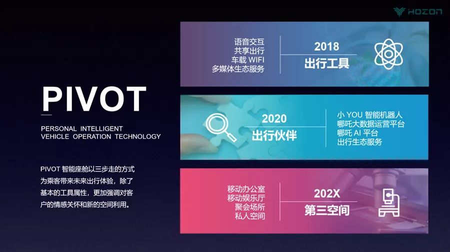 驾驶者的选择:小米汽车的科技与性能_小米高科技汽车_小米汽车suv