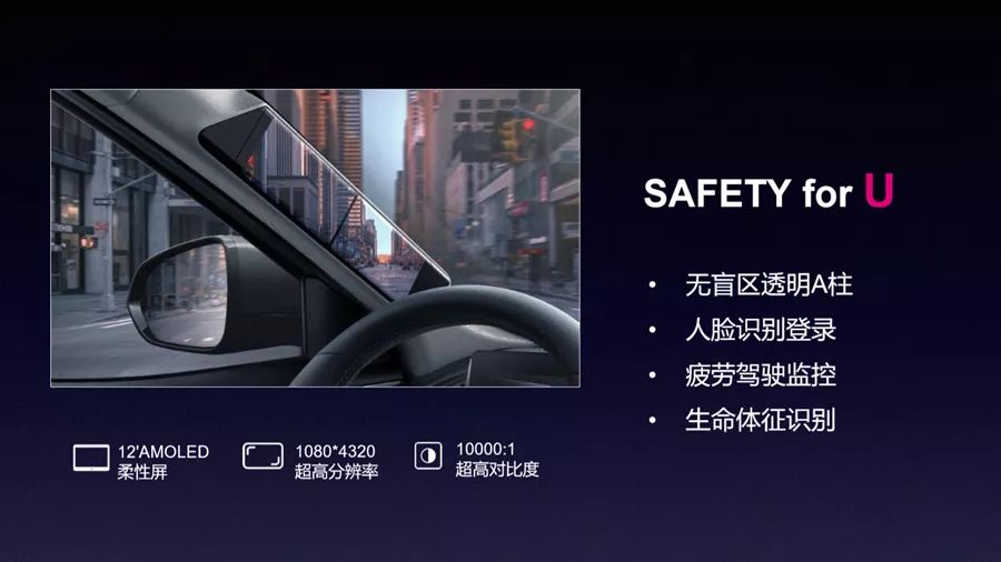 驾驶者的选择:小米汽车的科技与性能_小米汽车suv_小米高科技汽车