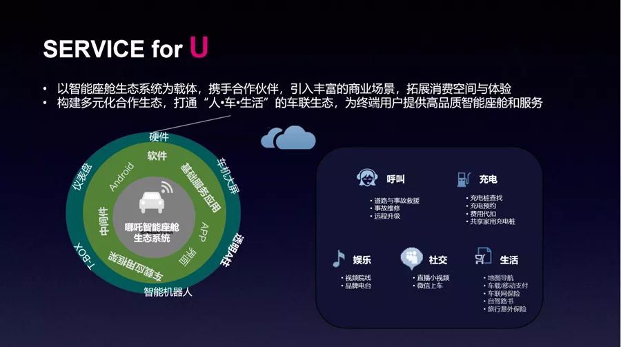 小米汽车suv_小米高科技汽车_驾驶者的选择:小米汽车的科技与性能