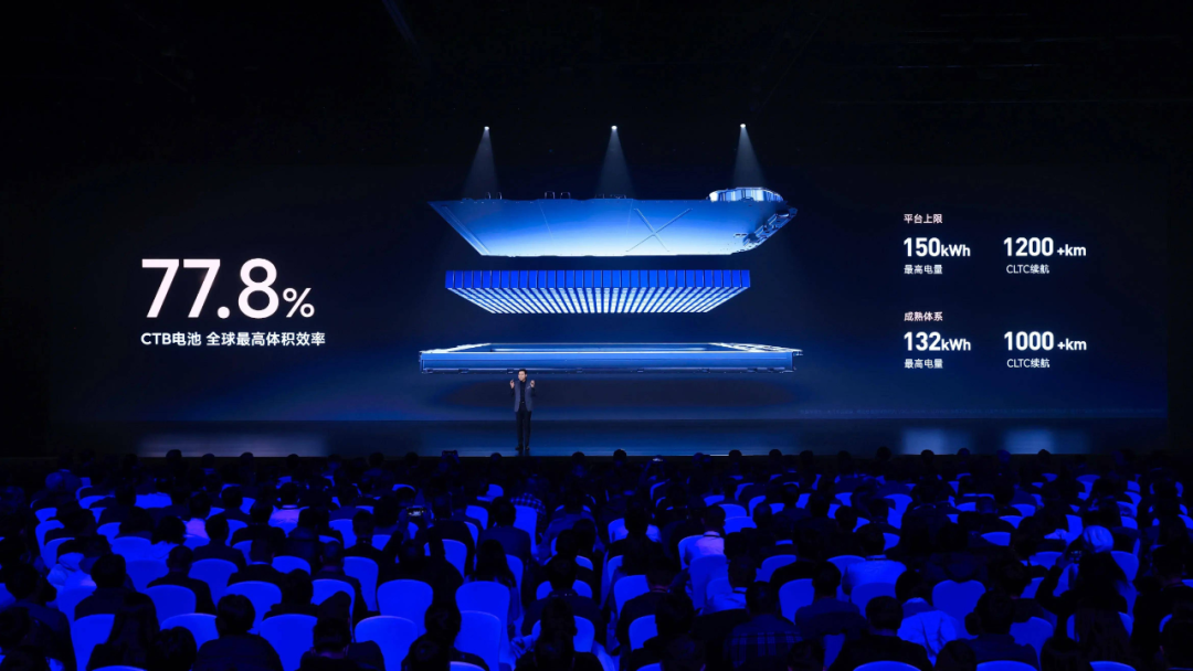 小米新型汽车_驾驶者的选择：小米汽车的科技与性能_小米高科技汽车