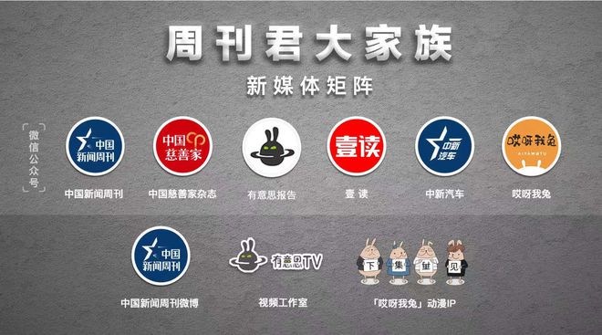 社交媒体2+2带来什么结论_社交媒体2000年PDF_2. 社交媒体