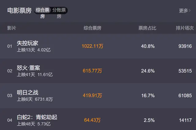 社交app背景_由TikTok决定的社交媒体未来：美国停服的背景与影响_社交聊天背景