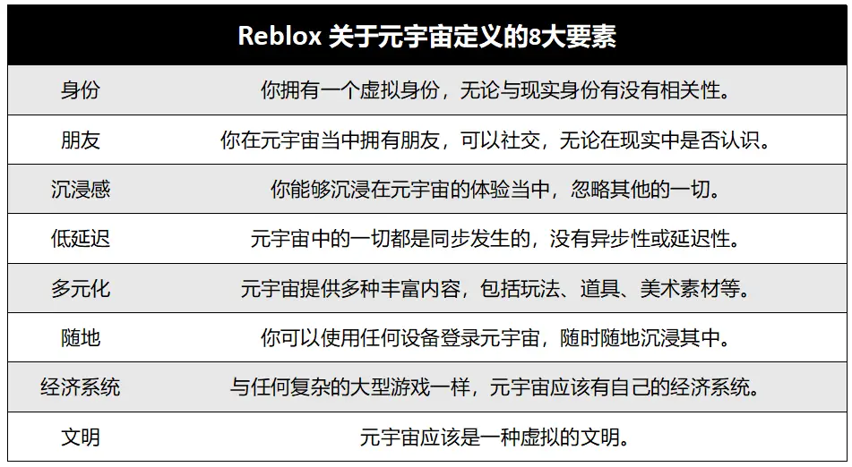 社交聊天背景_由TikTok决定的社交媒体未来：美国停服的背景与影响_社交app背景
