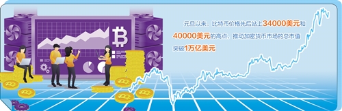 理解虚拟货币的风险与投资策略：如何在动荡市场中保持稳定_货币虚拟化的后果_货币虚拟化是什么意思