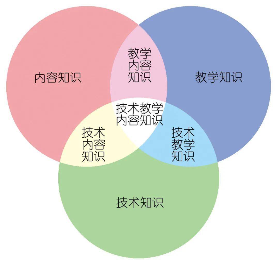 丰富创意资源及图文库_南海资源有多丰富_亮点:丰富的研究和教育资源