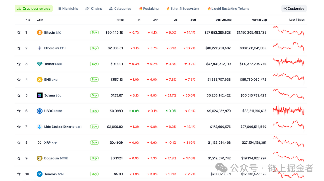 usdt跨境支付_USDT在跨境交易中的投资优势_跨境资金交易