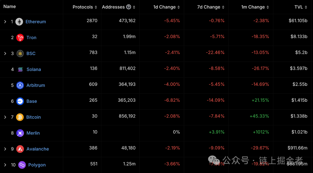 USDT在跨境交易中的投资优势_跨境资金交易_usdt跨境支付