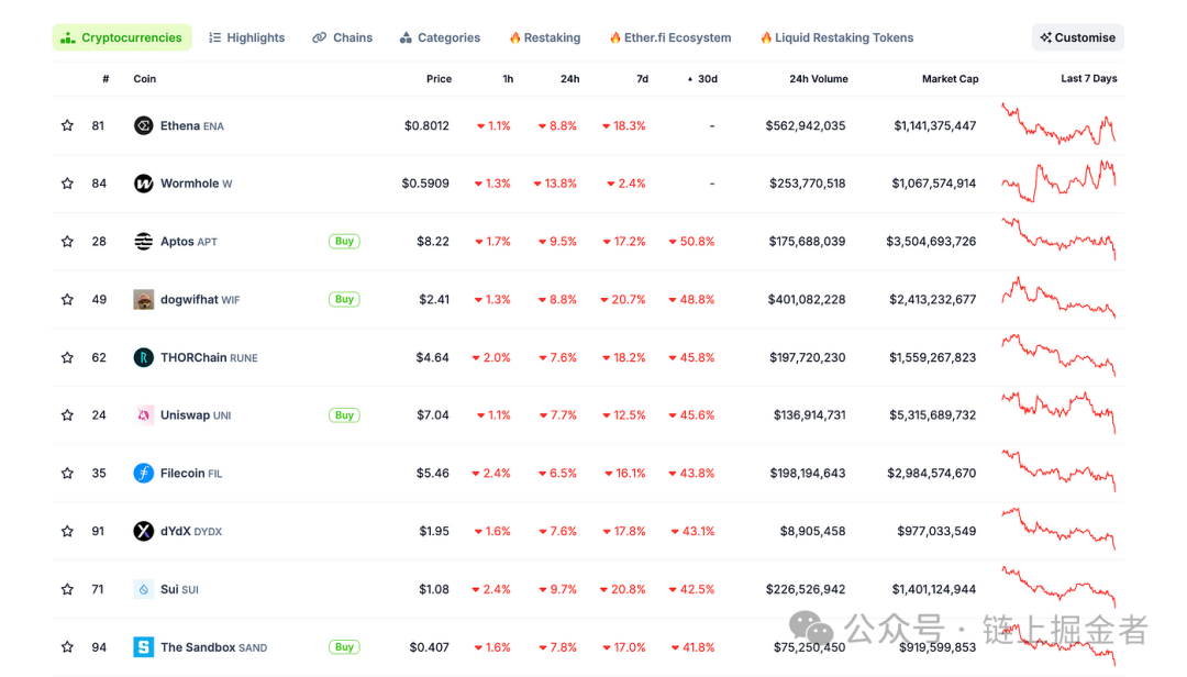 USDT在跨境交易中的投资优势_usdt跨境支付_跨境资金交易