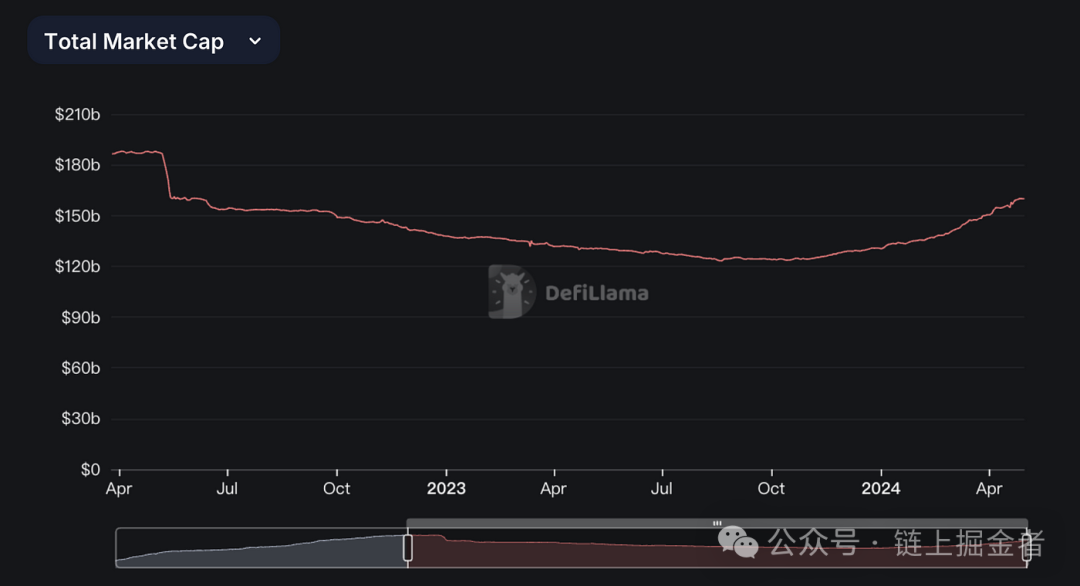 USDT在跨境交易中的投资优势_usdt跨境支付_跨境资金交易