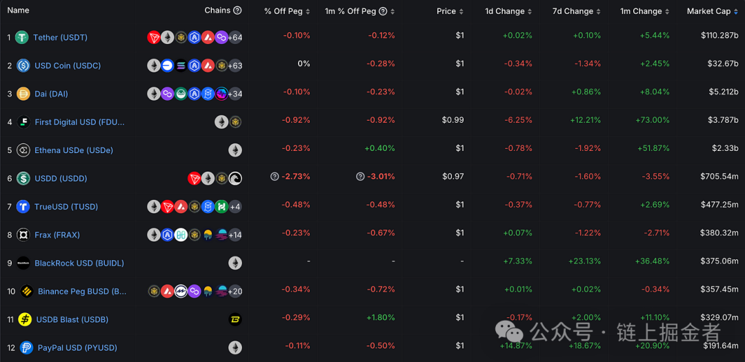 USDT在跨境交易中的投资优势_usdt跨境支付_跨境资金交易