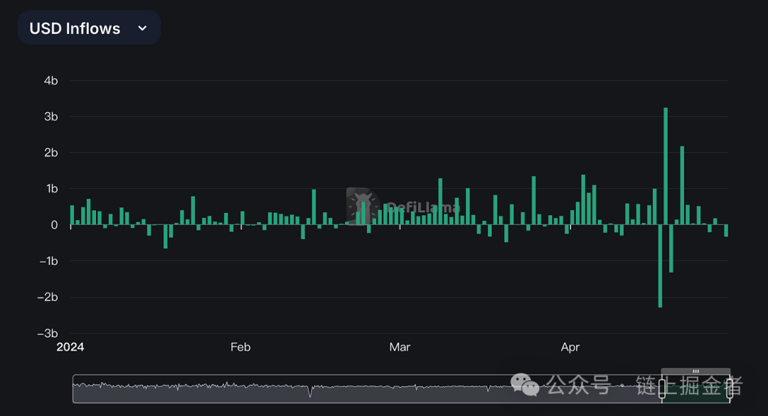 跨境资金交易_usdt跨境支付_USDT在跨境交易中的投资优势