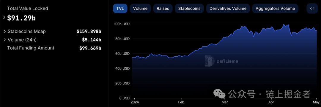 USDT在跨境交易中的投资优势_跨境资金交易_usdt跨境支付