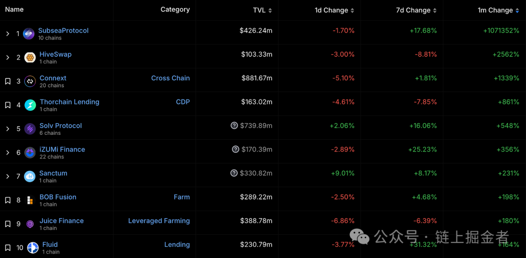 跨境资金交易_USDT在跨境交易中的投资优势_usdt跨境支付