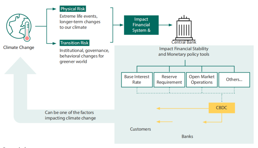 数字货币没有隐私_未来的数字货币要在保护隐私_去中心化与隐私：数字货币的未来展望